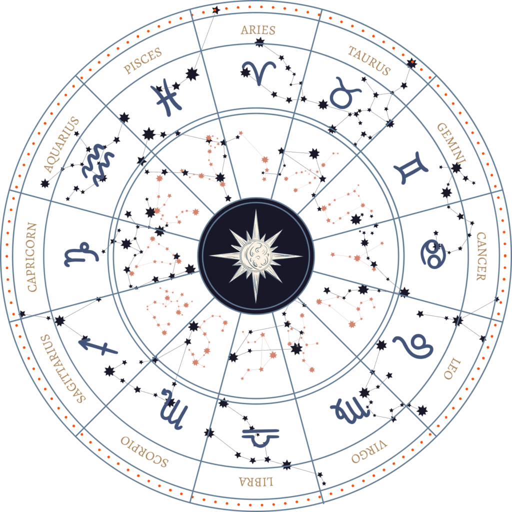 talking numbers consultation – Talking Nummbers